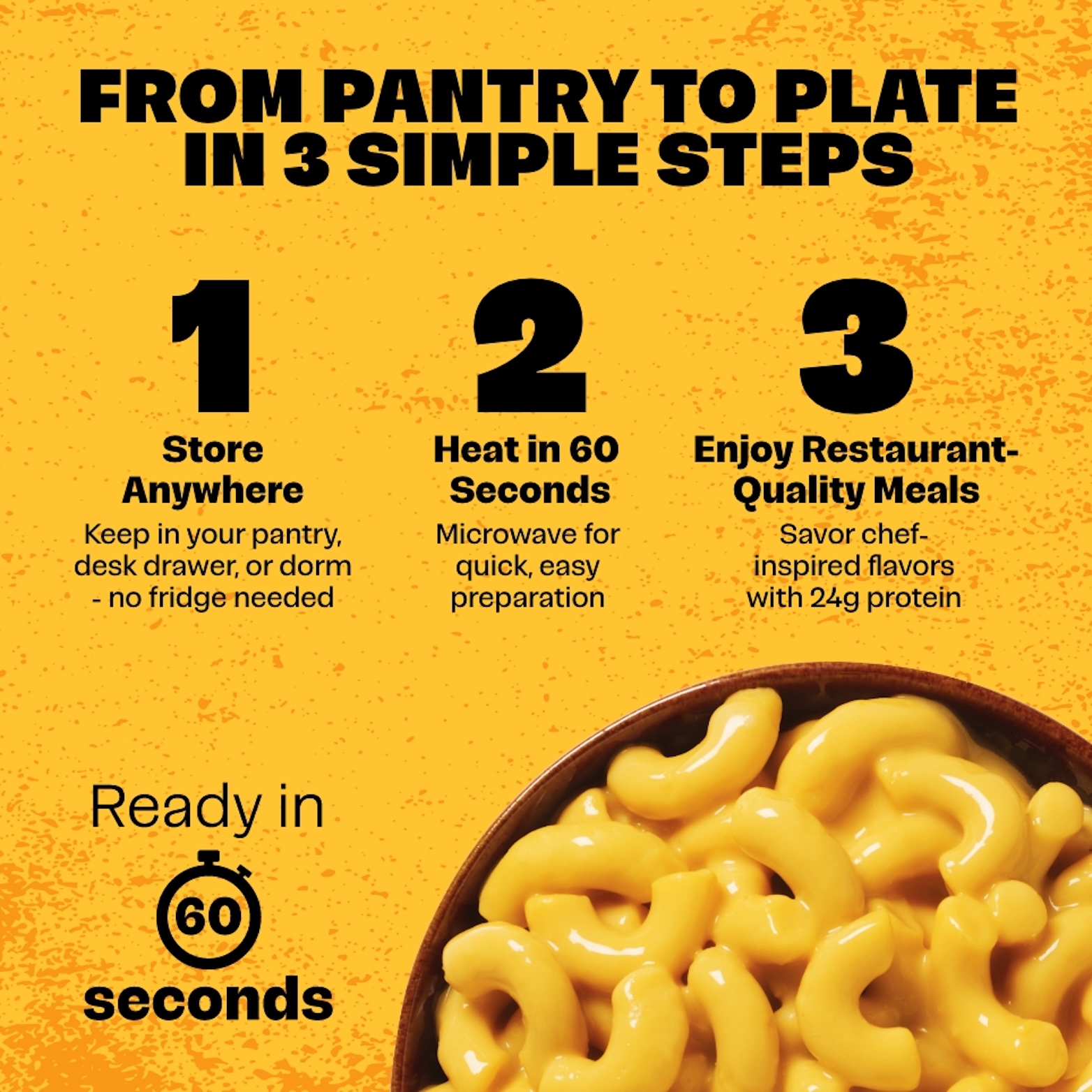Buffalo Mac Madness